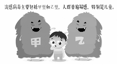 今冬流感以乙型病毒为主 儿童老人是流感高危人群