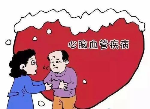 立冬之后如何养生？养肾防寒预防两种病