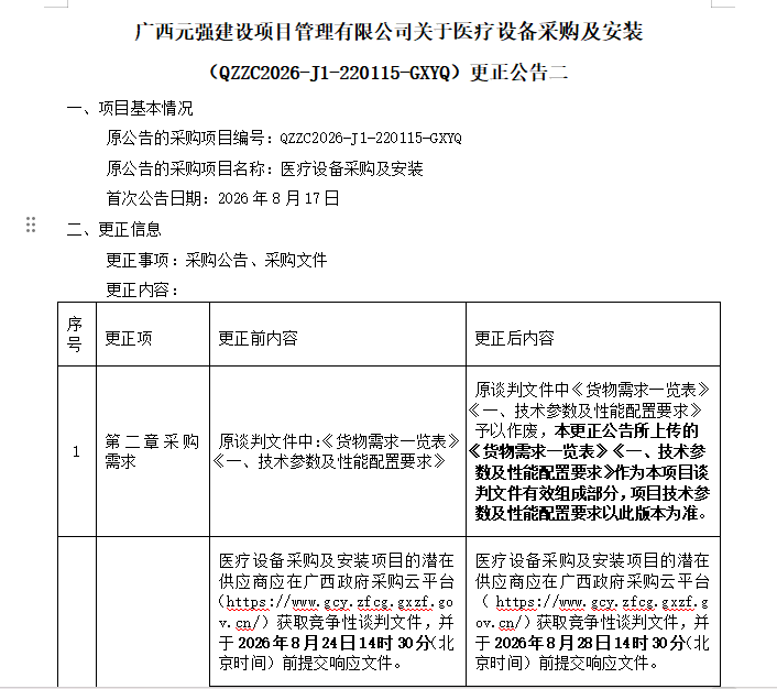 广西元强建设项目管理有限公司关于医疗设备采购及安装 (QZZC2026-J1-220115-GXYQ)更正公告二