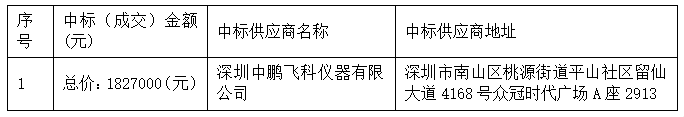 广西冠宁工程咨询有限公司关于医疗设备采购及安装(QZZC2026-J1-220141-GXGN)成交公告