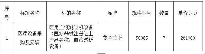 广西冠宁工程咨询有限公司关于医疗设备采购及安装(QZZC2026-J1-220141-GXGN)成交公告